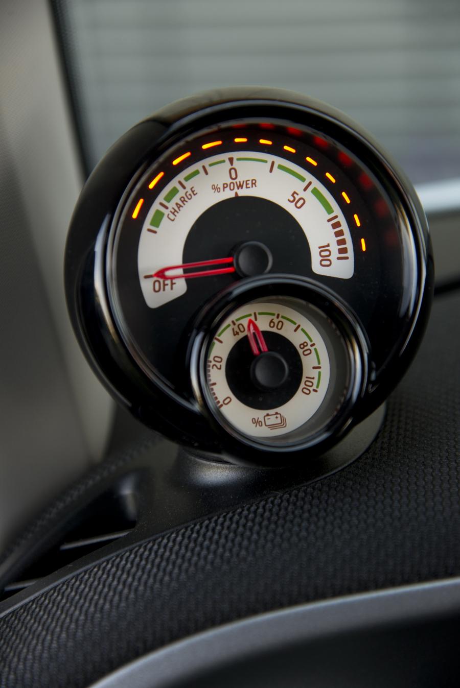 Панель приборов Smart ForTwo Prime Cabrio Electric Drive 2017 года  (WW) (фото 14 из 35)